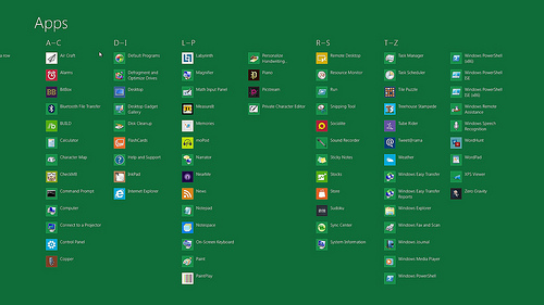 Pantalla de acceso a las aplicaciones en Windows 8